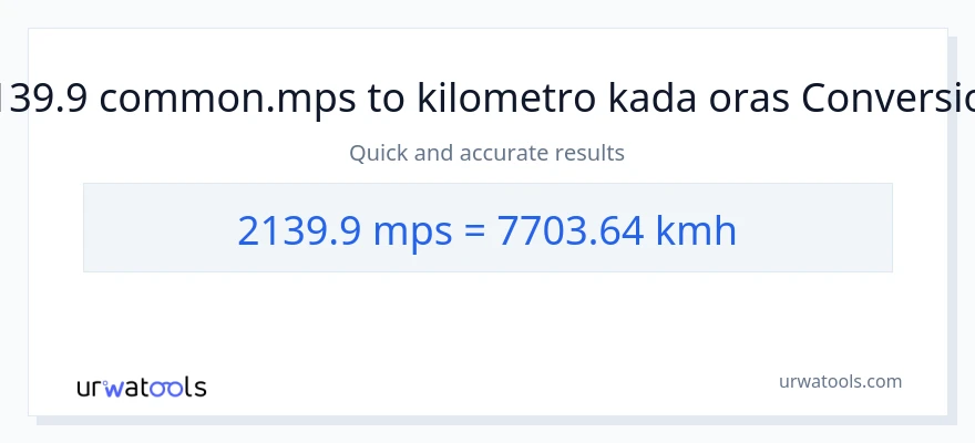 2139.9 Meters Per Second patungong kilometro kada oras na conversion