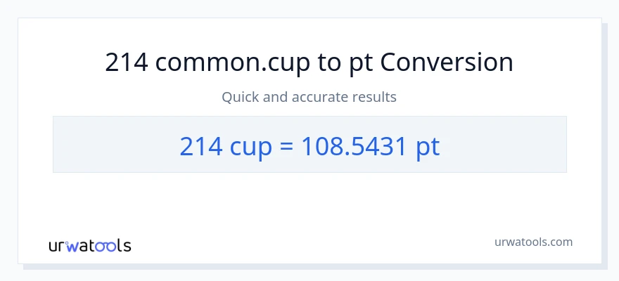 214 mga tasa patungong Pints na conversion