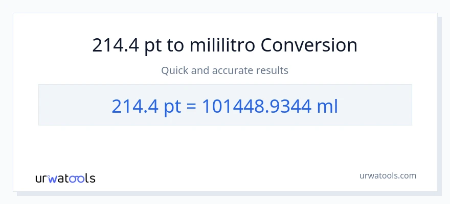 214.4 Pints patungong mga mililitro na conversion