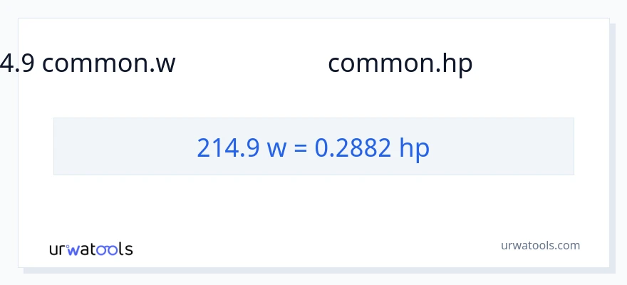 214.9 வாட்ஸ் இலிருந்து குதிரைத்திறன் வரை மாற்றம்