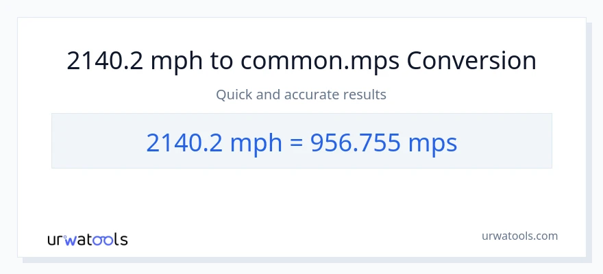 2140.2 milya kada oras patungong Meters Per Second na conversion