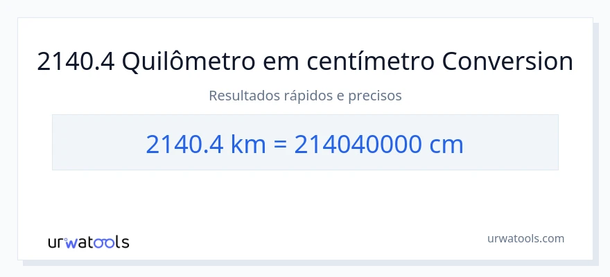 Conversão de 2140.4 quilômetros para Centímetros