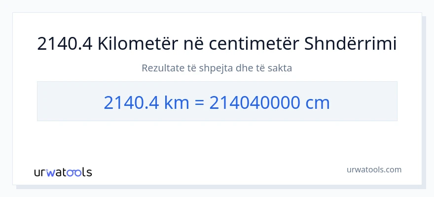 Konvertimi 2140.4 kilometra në Centimetra