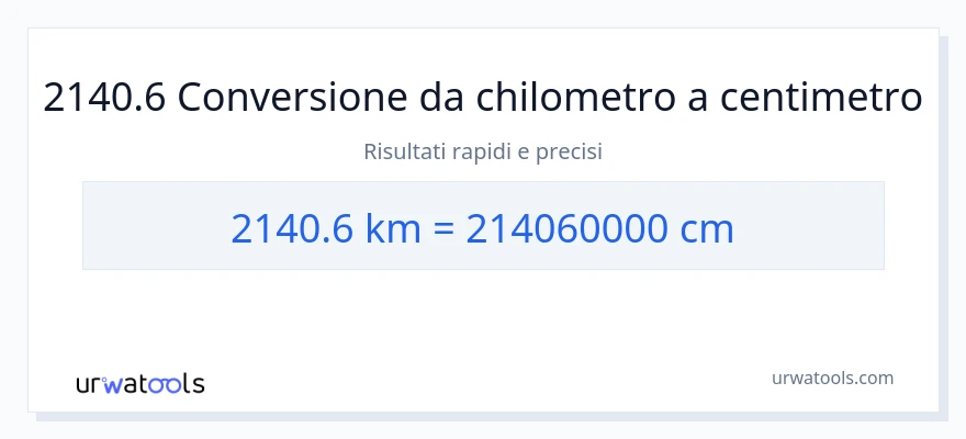 Conversione da 2140.6 chilometri a Centimetri