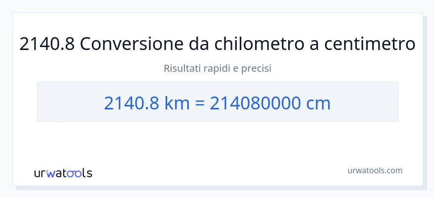Conversione da 2140.8 chilometri a Centimetri