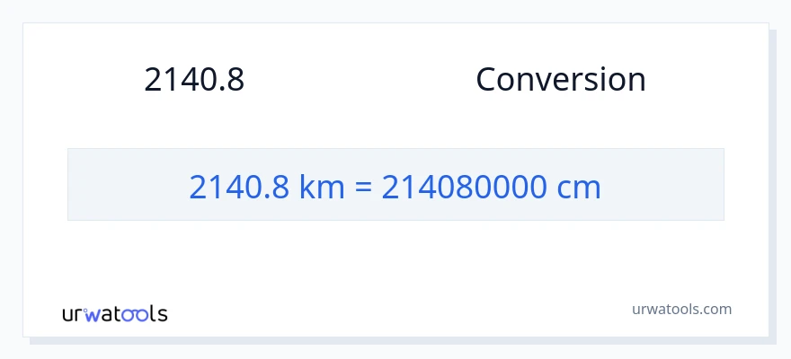 การแปลง 2140.8 กิโลเมตร เป็น เซนติเมตร