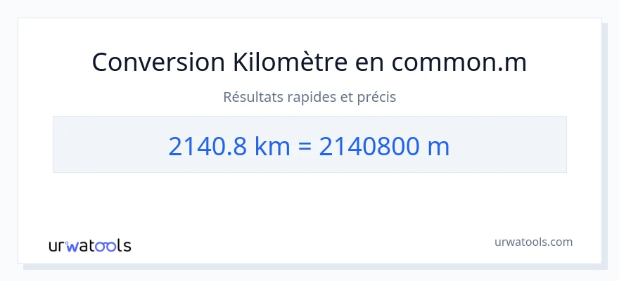 Conversion 2140.8 kilomètres vers Mètres