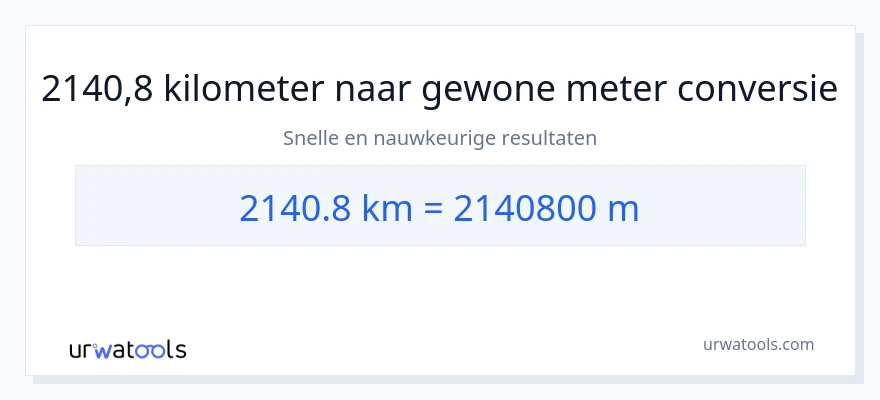 2140.8 kilometers naar Meters conversie
