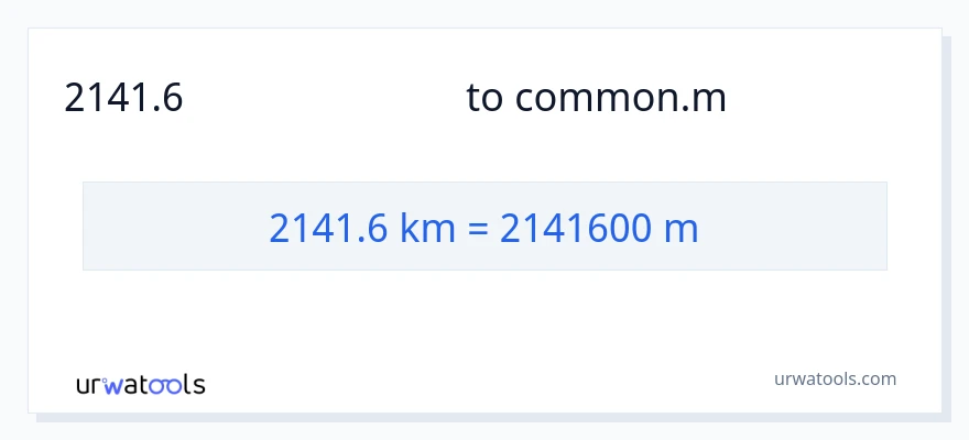 2141.6 கிலோமீட்டர்கள் இலிருந்து மீட்டர்கள் வரை மாற்றம்