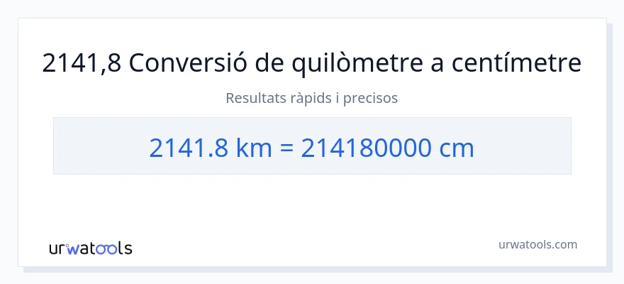 Conversió de 2141.8 quilòmetres a Centímetres