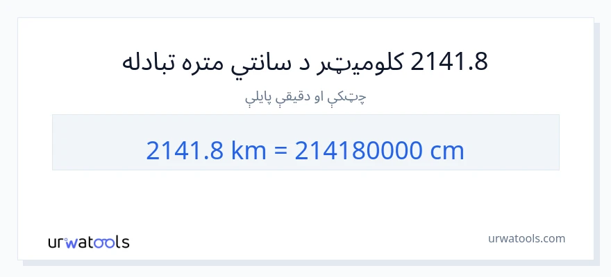 2141.8 کیلومتره ته سانتي متره بدلون