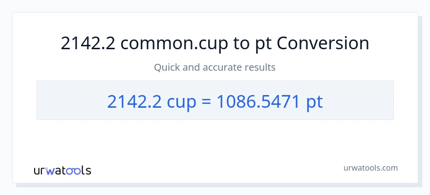 2142.2 mga tasa patungong Pints na conversion