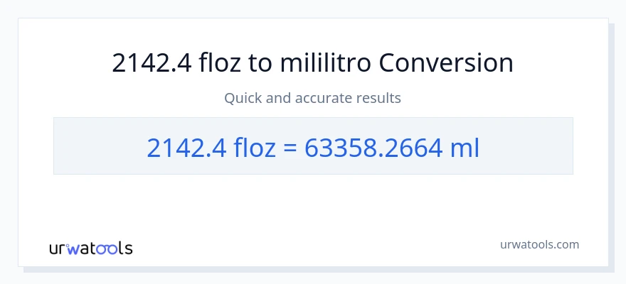 2142.4 mga onsa ng likido patungong mga mililitro na conversion