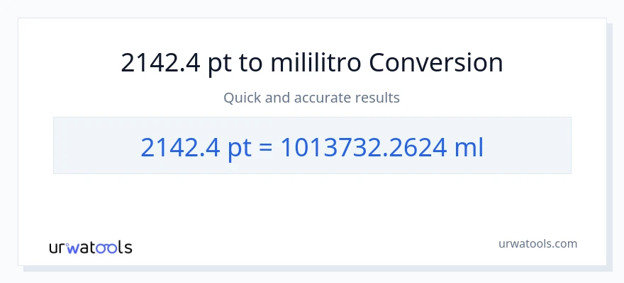 2142.4 Pints patungong mga mililitro na conversion
