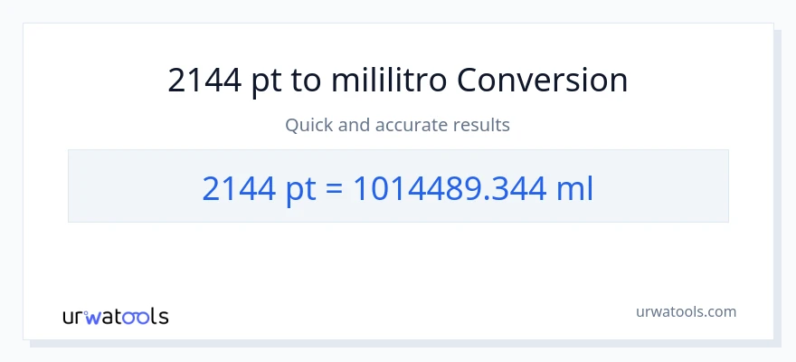 2144 Pints patungong mga mililitro na conversion