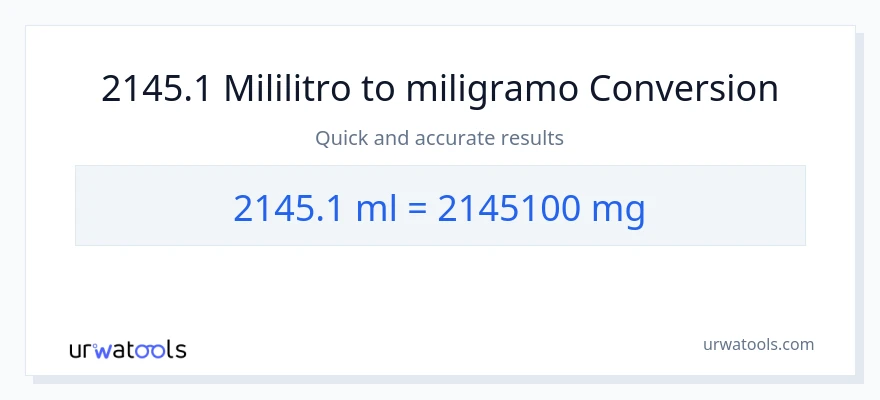 2145.1 mga mililitro patungong miligramo na conversion