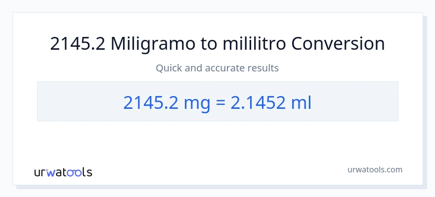 2145.2 miligramo patungong mga mililitro na conversion