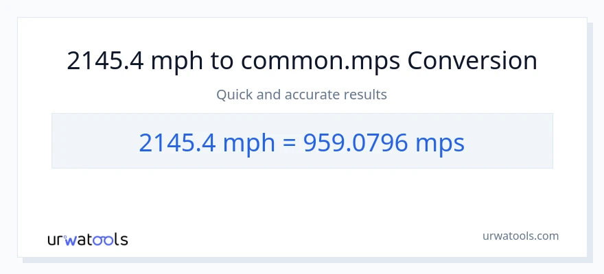 2145.4 milya kada oras patungong Meters Per Second na conversion