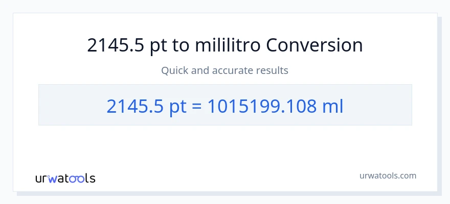 2145.5 Pints patungong mga mililitro na conversion