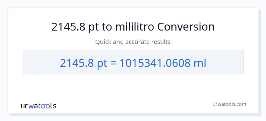 2145.8 Pints patungong mga mililitro na conversion