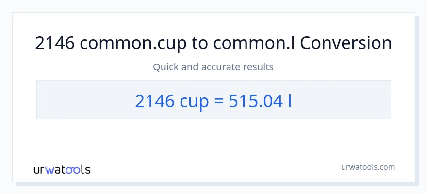 2146 mga tasa patungong Liters na conversion