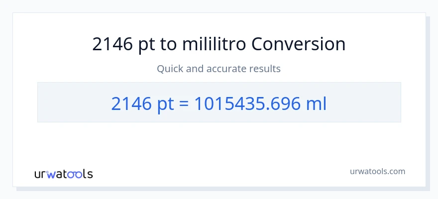 2146 Pints patungong mga mililitro na conversion
