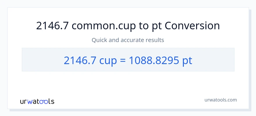 2146.7 mga tasa patungong Pints na conversion