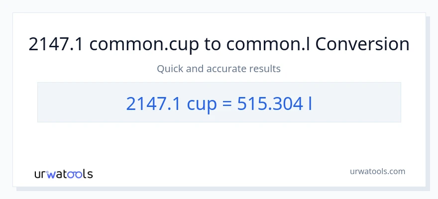 2147.1 mga tasa patungong Liters na conversion