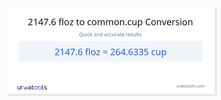 2147.6 mga onsa ng likido patungong mga tasa na conversion