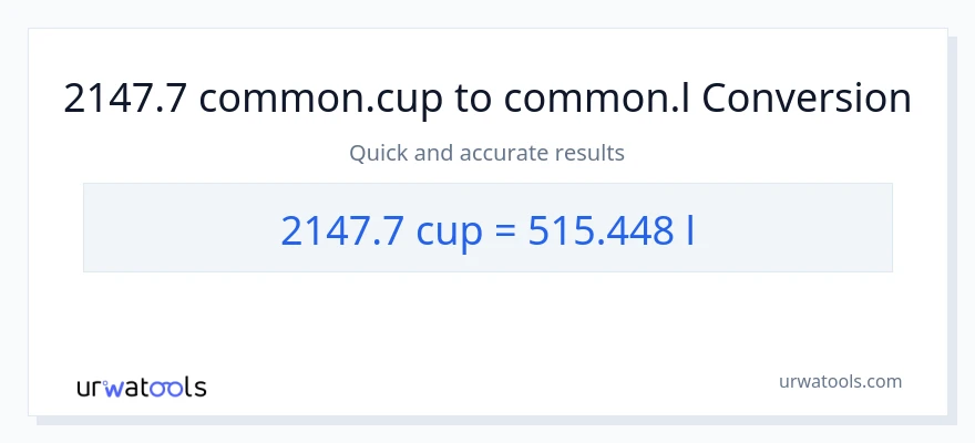 2147.7 mga tasa patungong Liters na conversion