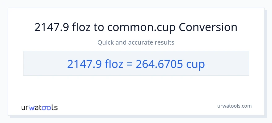 2147.9 mga onsa ng likido patungong mga tasa na conversion