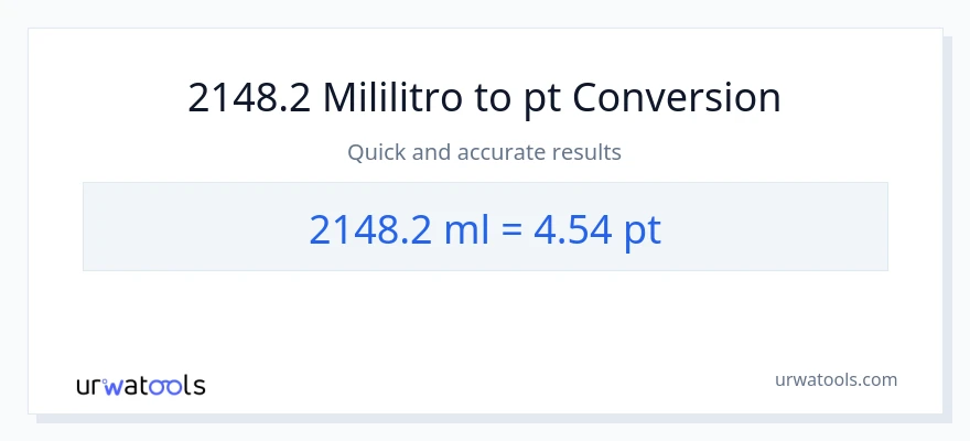 2148.2 mga mililitro patungong Pints na conversion