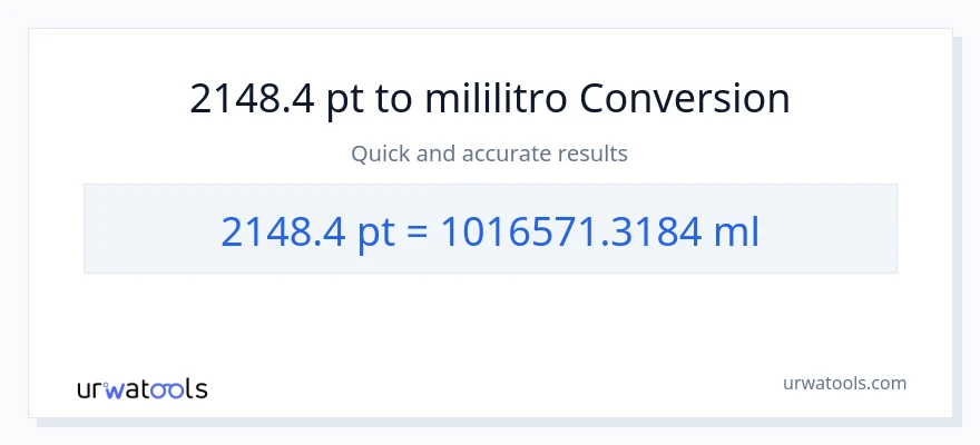 2148.4 Pints patungong mga mililitro na conversion