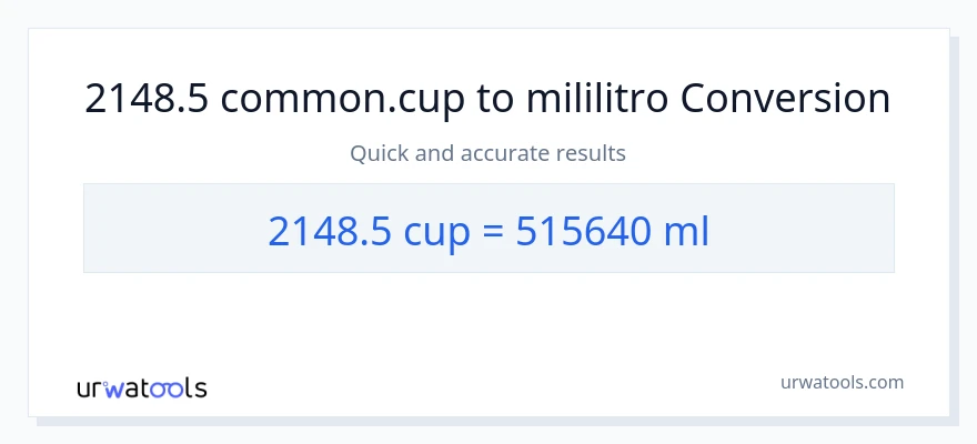 2148.5 mga tasa patungong mga mililitro na conversion