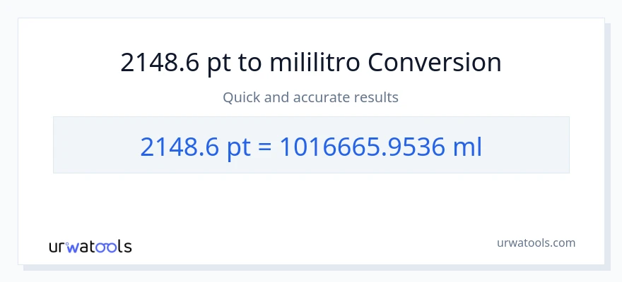 2148.6 Pints patungong mga mililitro na conversion