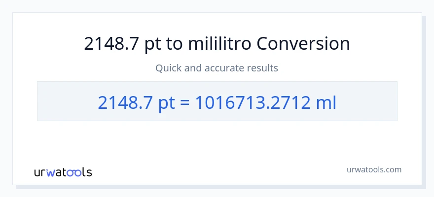 2148.7 Pints patungong mga mililitro na conversion