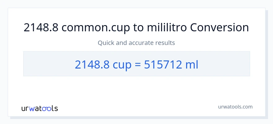 2148.8 mga tasa patungong mga mililitro na conversion