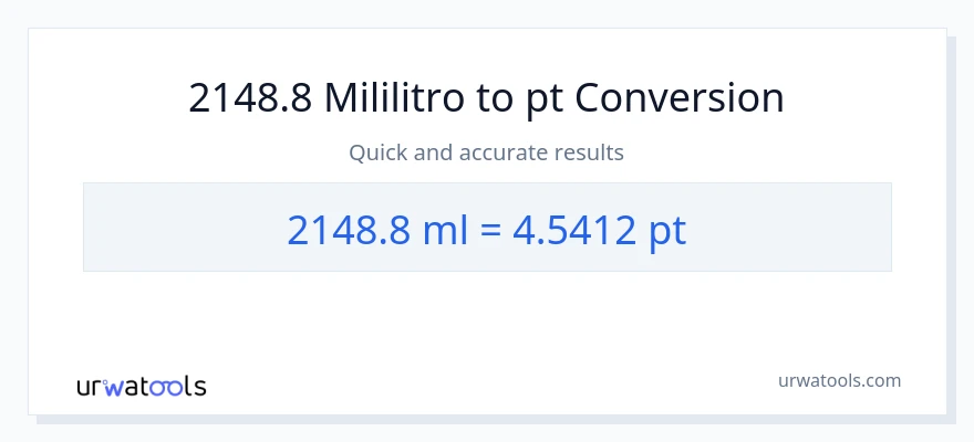 2148.8 mga mililitro patungong Pints na conversion