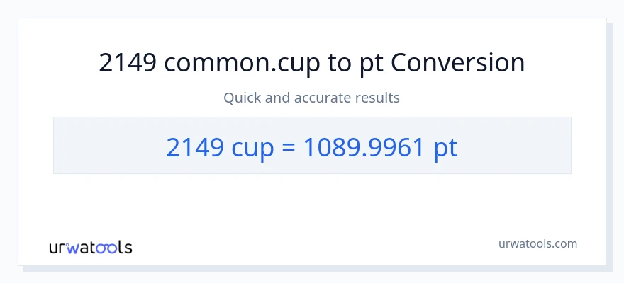 2149 mga tasa patungong Pints na conversion