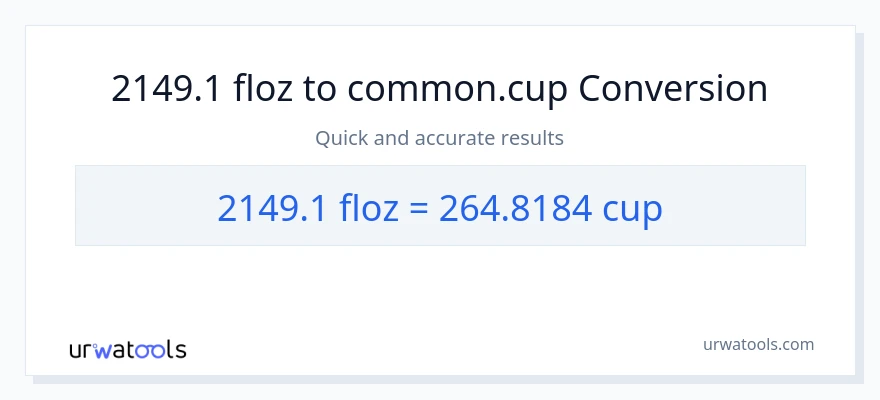 2149.1 mga onsa ng likido patungong mga tasa na conversion