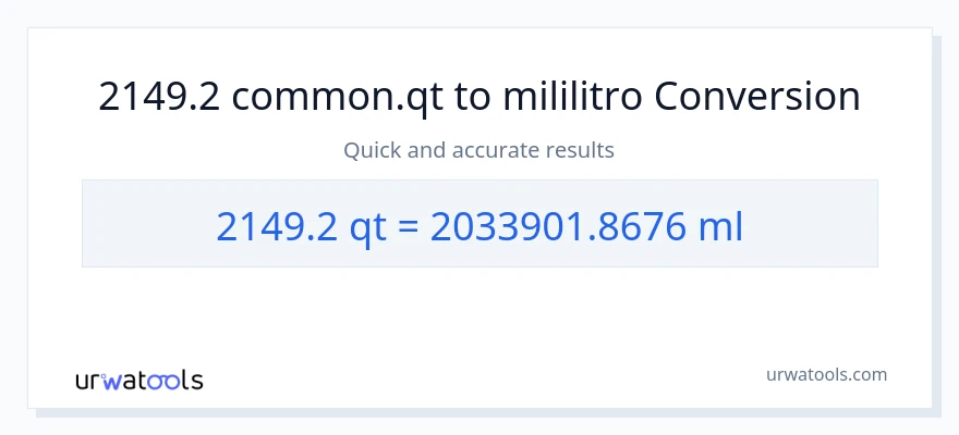 2149.2 Quarts patungong mga mililitro na conversion