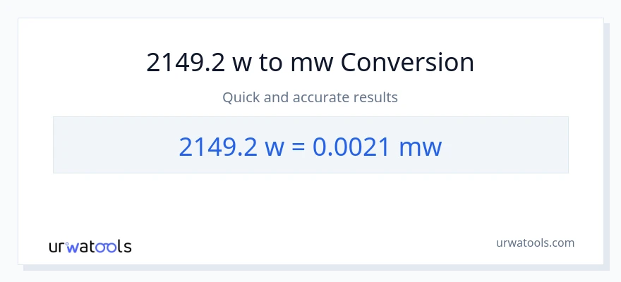 2149.2 watts patungong mga megawatt na conversion