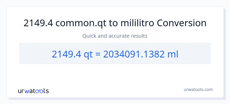 2149.4 Quarts patungong mga mililitro na conversion
