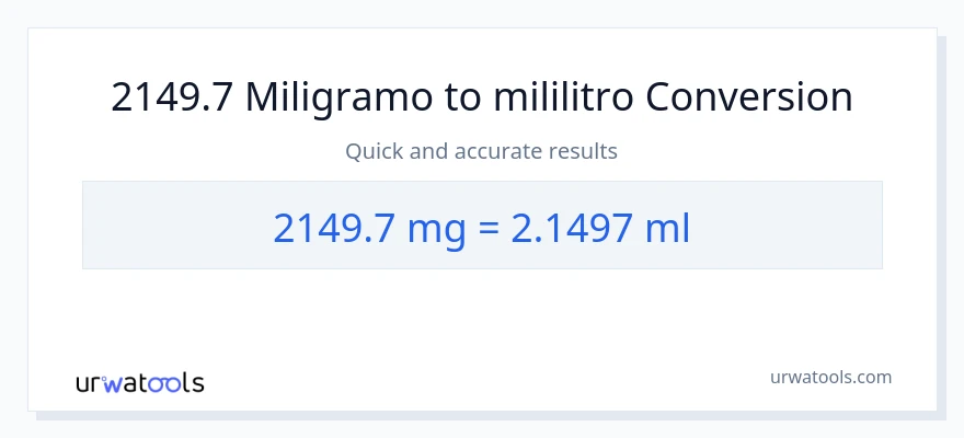 2149.7 miligramo patungong mga mililitro na conversion