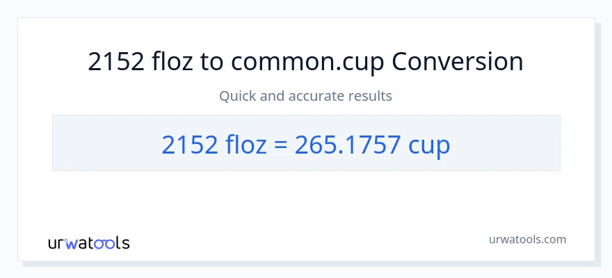 2152 mga onsa ng likido patungong mga tasa na conversion