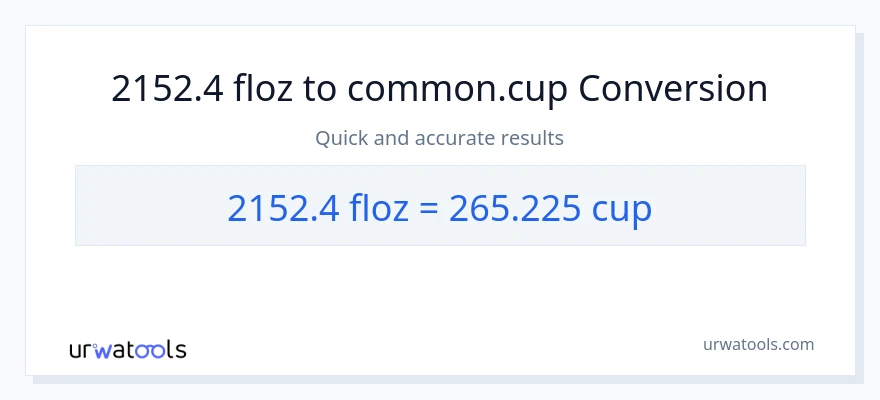 2152.4 mga onsa ng likido patungong mga tasa na conversion