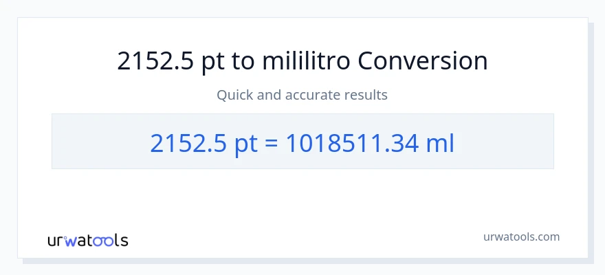2152.5 Pints patungong mga mililitro na conversion