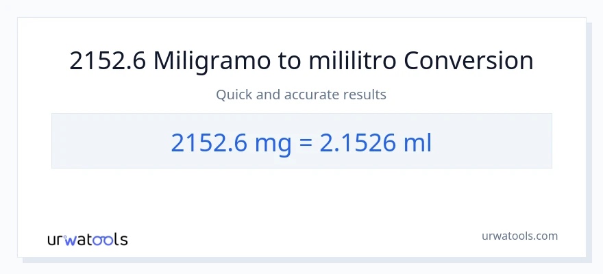 2152.6 miligramo patungong mga mililitro na conversion