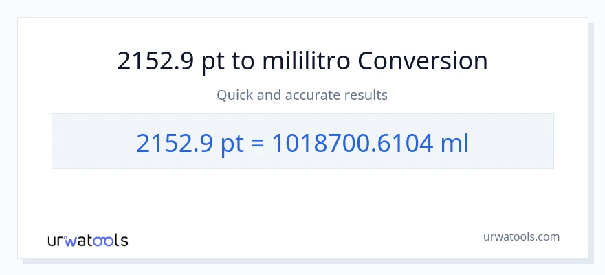 2152.9 Pints patungong mga mililitro na conversion