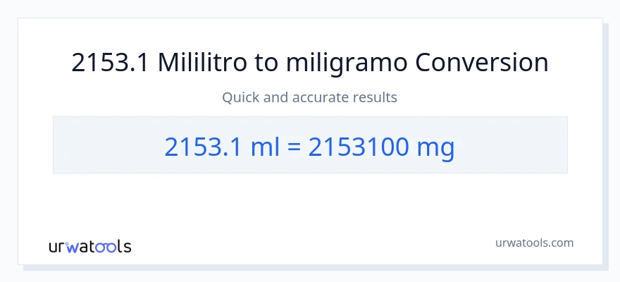 2153.1 mga mililitro patungong miligramo na conversion